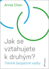 Jak se vztahujete k druhm?